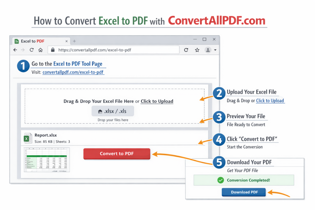 EXCEL to PDF Converter